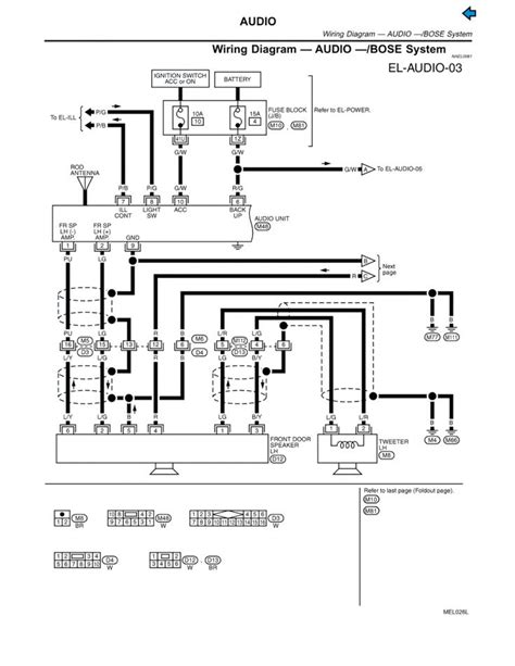 Using Wiring Diagrams to Troubleshoot Audio Issues